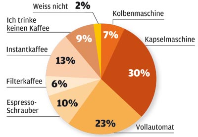 R0-Grafik.jpg